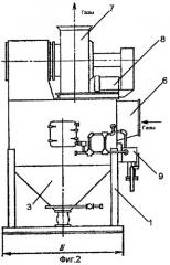 Пылеуловитель вентиляционный мокрый (патент 2279304)