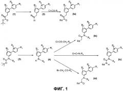 Бифенилметилтиазолидиндионы и аналоги и их применение в качестве активаторов ppar-gama (патент 2323212)