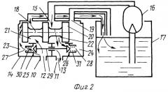 Гидравлическое устройство для повышения устойчивости транспортных средств (патент 2249521)