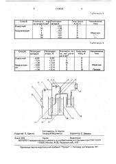 Способ изменения потенциала рабочего электрода в электрохимической системе (патент 1718093)