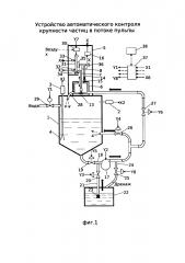 Устройство автоматического контроля крупности частиц в потоке пульпы (патент 2654373)