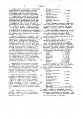 Высокопрочная нержавеющая сталь мартенситного класса (патент 1046323)