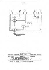 Система управления правильно-растяжной машиной (патент 1174118)