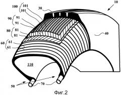 Шина с усовершенствованными бортами (патент 2554042)