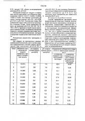 Способ переработки растворов после выщелачивания пиритных огарков (патент 1752798)