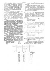 Средство для удаления кремнийорганических отложений из пьезоэлементов (патент 883170)