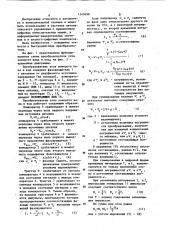 Преобразователь угла поворота вала (патент 1249698)