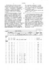 Способ формования изделий из цементно-грунтовых смесей (патент 1418039)