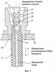 Радиолокационное одномерно-сканирующее антенно-фидерное устройство (патент 2308132)