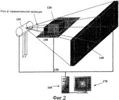 Система и способ для реконструирования изображения посредством сканирования по прямолинейной траектории (патент 2334973)