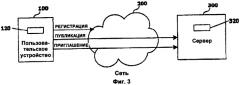 Пользовательское оборудование, способ и система для управления одновременным сеансом связи (патент 2394393)