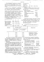 Клеевая композиция (патент 632715)