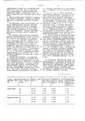 Способ противоточного замачивания зерна в батарее замочных чанов (патент 696057)