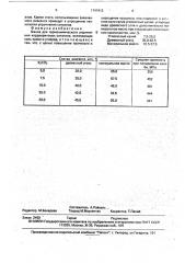 Ванна для термохимического упрочнения кордиеритовых ситаллов (патент 1747413)