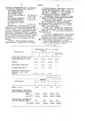 Пропиточный состав для текстолита (патент 859400)