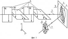 Способ дистанционного обнаружения неоднородностей в оптически непрозрачных средах (патент 2558745)