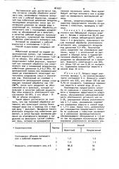 Способ обработки активного ила (патент 981257)