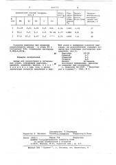 Сплав для раскисления и легирования стали (патент 629773)