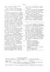 Состав для обработки металлического сетчатого трафарета (патент 1639414)