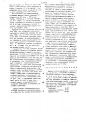 Жидкое суспензированное комплексное удобрение (патент 1276660)