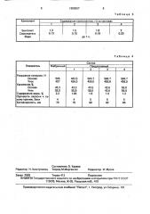 Способ промывки шерстяных тканей (патент 1606557)