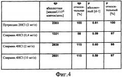 Способ экспрессии белка (патент 2486236)