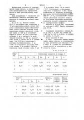 Способ определения никеля (патент 1275285)