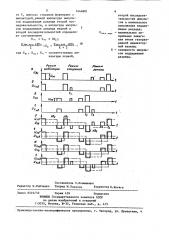 Способ управления газоразрядной индикаторной панелью (патент 1444881)