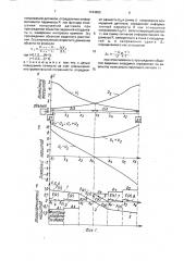 Способ измерения скорости движения объекта (патент 1744652)