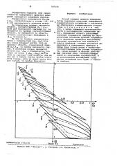 Способ поверки средств измерений (патент 507133)