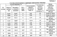 Известковое вяжущее, способ приготовления известкового вяжущего и способ приготовления силикатной смеси на основе известкового вяжущего для прессованных изделий автоклавного твердения (патент 2305666)