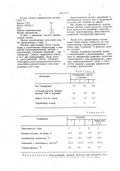 Мастика для склеивания рулонных материалов (патент 667572)