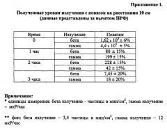 Способ приготовления радиоактивных повязок с радоном и дочерними продуктами распада радона (патент 2583141)