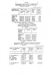 Кормовая добавка для поросят раннего отъема (патент 1517907)