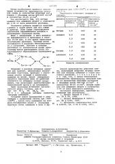 Способ производства шлаковой пемзы (патент 637350)