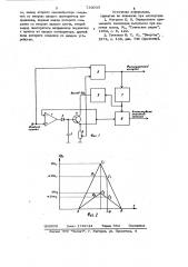 Аналоговое запоминающее устройство (патент 733033)
