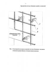 Кронштейн системы облицовки зданий и помещений (патент 2641143)