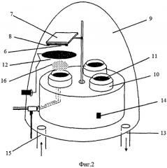 Способ изготовления внутрикостного стоматологического имплантата с углеродным нанопокрытием (патент 2490032)