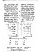 Многоканальный адаптивный стохастический преобразователь (патент 780009)