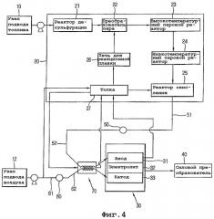 Система топливных элементов (патент 2325011)