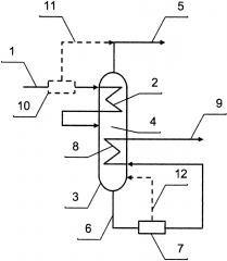 Способ стабилизации газового конденсата (патент 2600339)