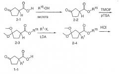Бензоксазинил-амидоциклопентил-гетероциклические модуляторы хемокиновых рецепторов (патент 2301802)