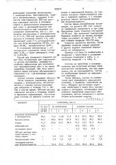 Состав для снимаемого покрытия (патент 909974)