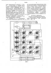 Устройство для автоматического управления режимами работы двигателя уборочных машин (патент 854295)