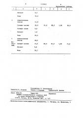 Композиция для изготовления искусственного камня (патент 1235842)