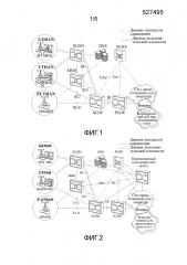 Устройство, система и способ настройки определяемой пользователем сети мобильной связи (патент 2628317)