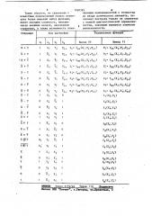 Арифметико-логический модуль (патент 1160395)