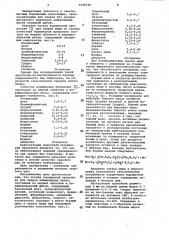 Состав порошковой проволоки для сварки алюминиевых бронз (патент 1058749)