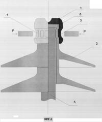 Штыревой кремнийорганический изолятор и способ его крепления на траверсу (патент 2323495)