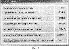 Способ определения концентрации органических метаболитов в диализирующем растворе (патент 2292542)